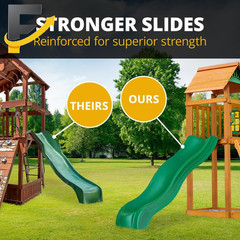 Wooden Swing Set with Vinyl Canopy Roof Dual Wave Slides Playsets 01-1057