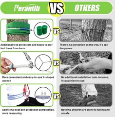 Perantlb Zipline for Backyard Kids and Adults,Zipline Kits 100ft