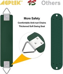 Outdoor Swing Set Replacement Seats – 66 Inch Anti-Rust Chains, 250lb Capacity