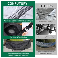 Hammock Covers for Outdoor Waterproof, Durable 420D Hammock Cover for 12 ft H…