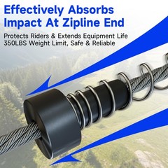 2Pcs PE Stopper for Heavy Duty Stainless Steel Zip Line Spring Brake – Durabl…